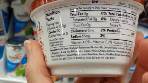 Hidden Sugar in Yogurt (Best Choices to Buy)